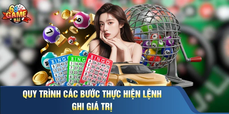 Quy trình các bước thực hiện lệnh ghi giá trị 